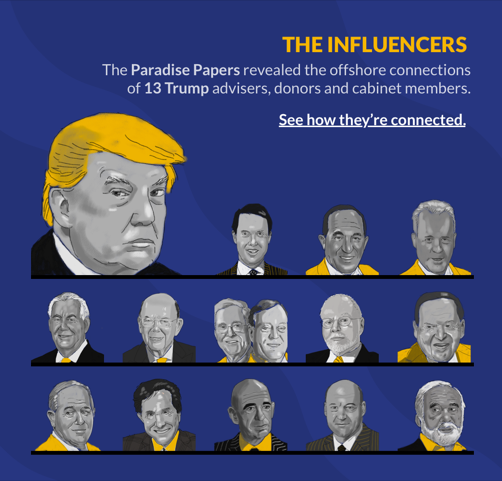 The Influencers